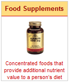 Food 
Supplements